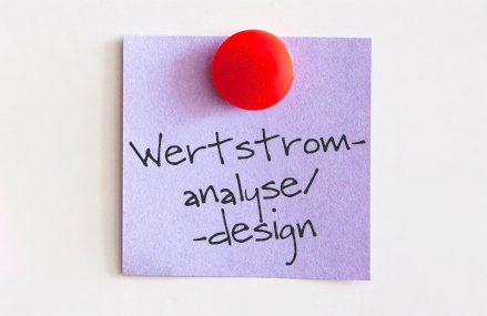 Wertstromanalyse/-design