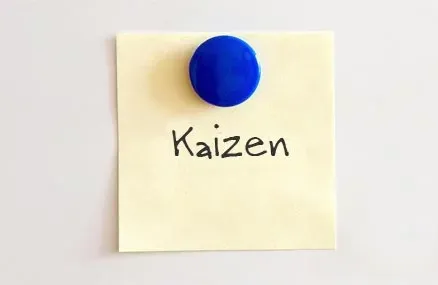 Refa Method Kaizen – Definition und Leitprinzipien | REFA