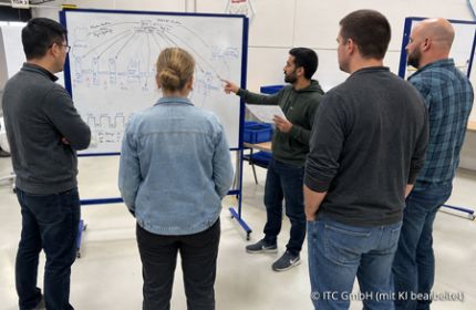 Wertstromdesign Online-Seminar
