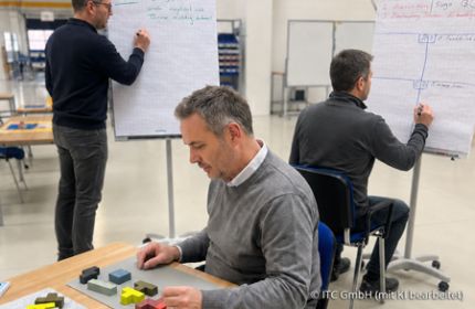 Lean Leadership Kata Seminar